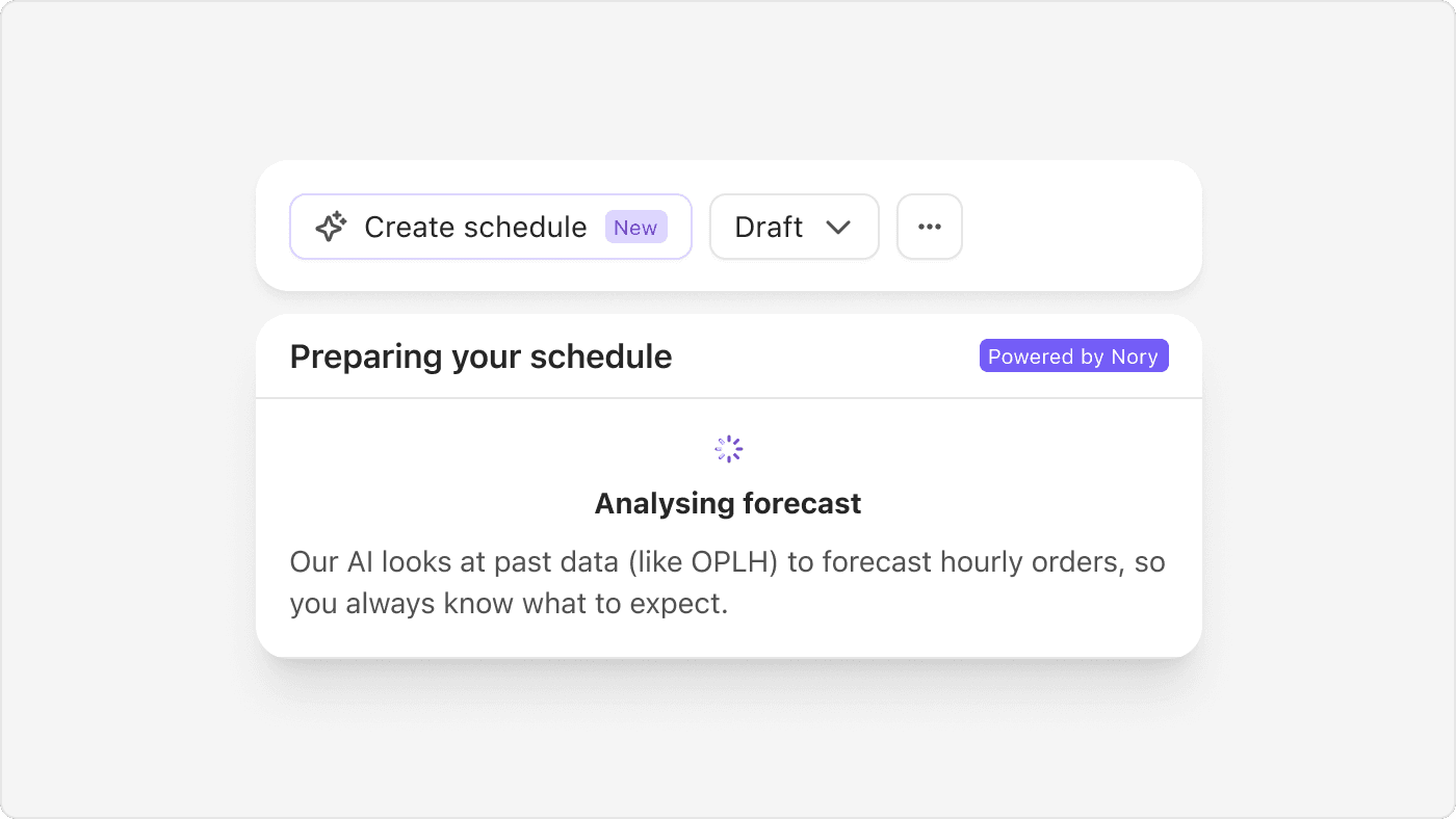 The Create schedule button opening a Preparing your schedule panel: analysing forecast