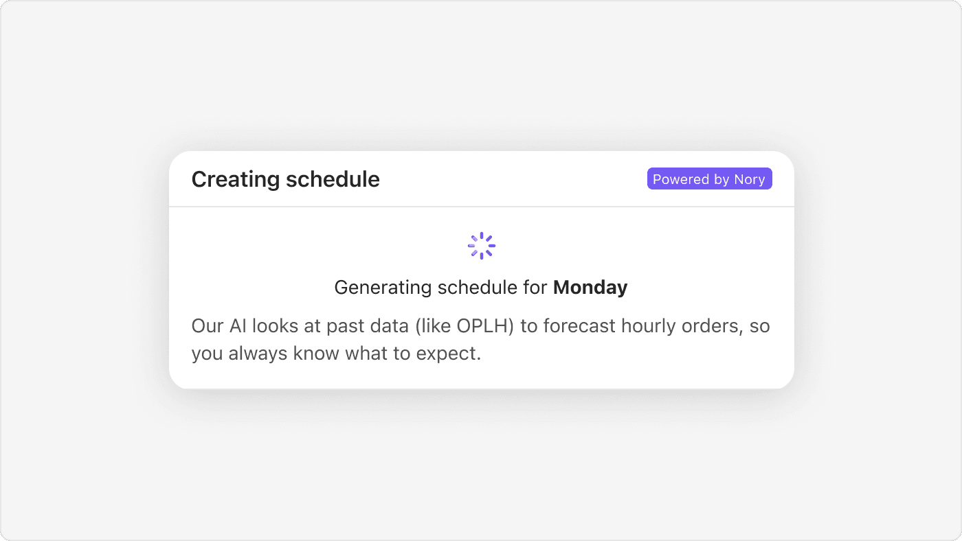A Creating schedule panel generating the schedule for Monday