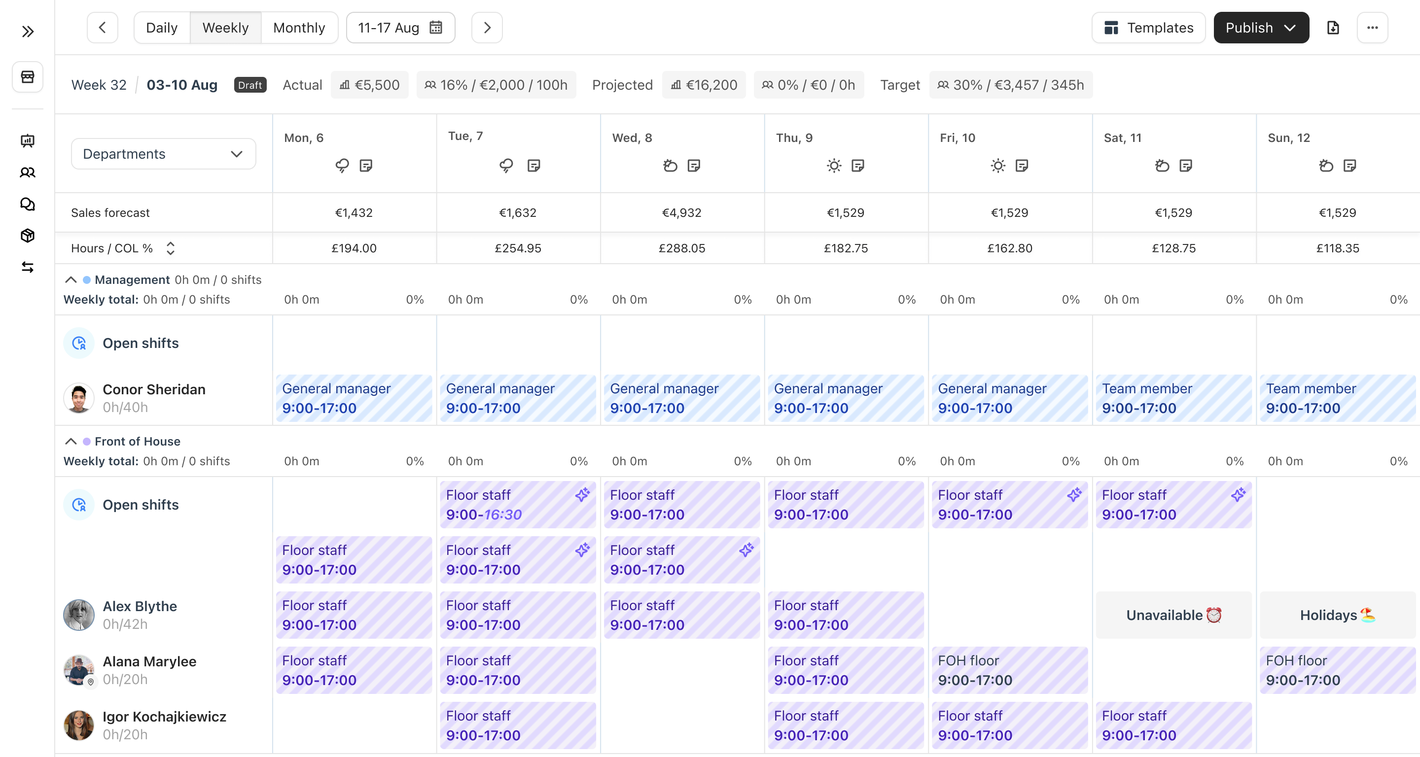 The weekly schedule canvas showing sales forecast, hours and cost of labour per day above shifts grouped by department