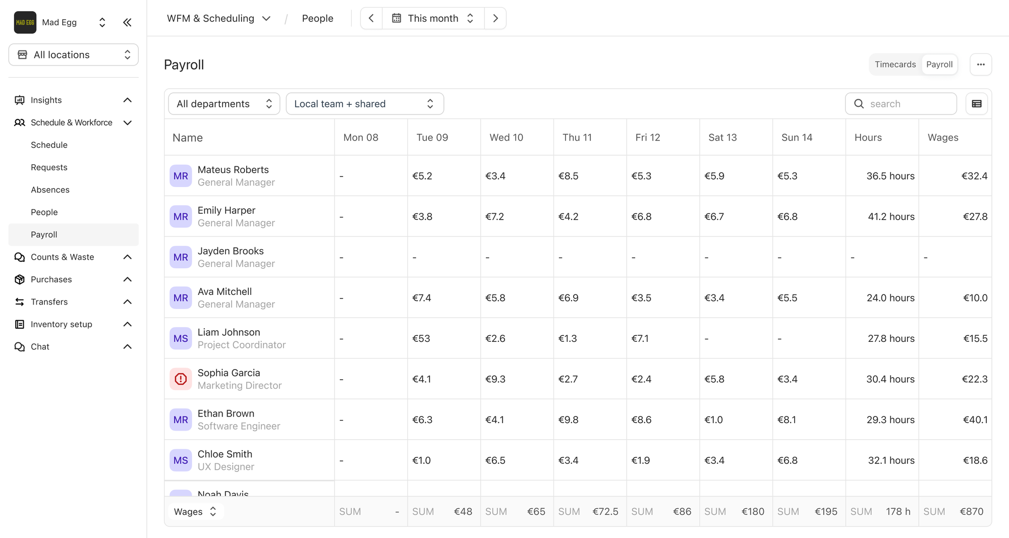 Payroll table of employees by day with daily wages, total hours and total wages, and weekly sums in the footer
