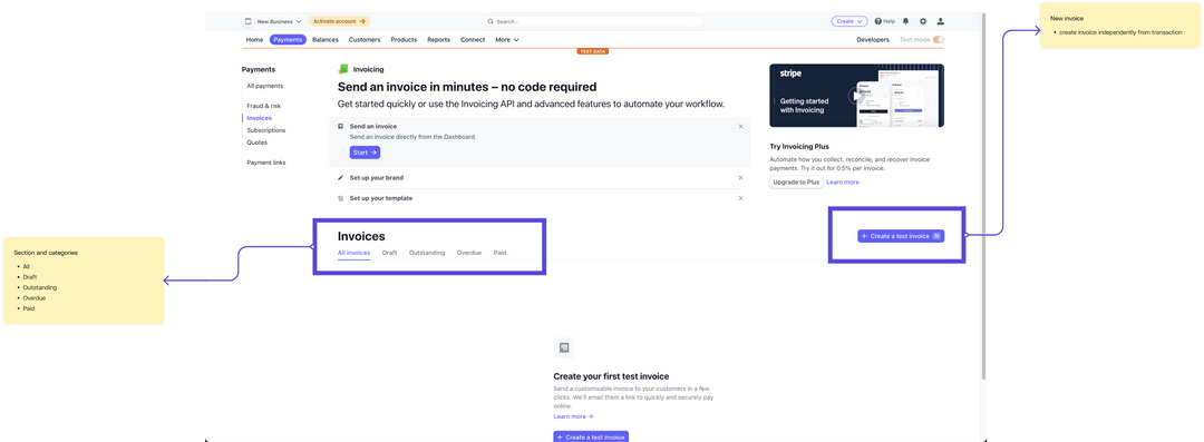 Competitor teardown of Stripe's invoice detail view